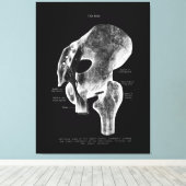 Angesagte gemeinsame Anatomie Medical Large Leinwa Leinwanddruck (Insitu (Holzboden))