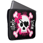 Angesagte Laptopschutzhülle (Vorne Rechts)