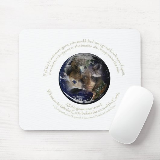 angeschlossen mousepad (Mit Mouse)