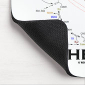 Angetrieben durch Biochemie (Krebs Zyklus) Mousepad (Ecke)