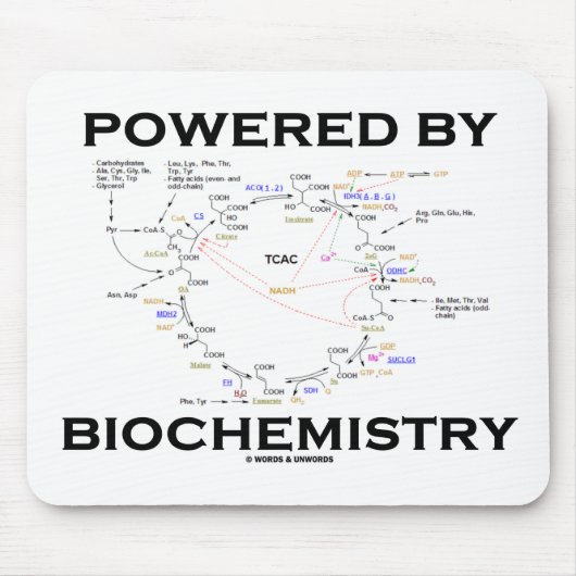 Angetrieben durch Biochemie (Krebs Zyklus) Mousepad (Vorne)