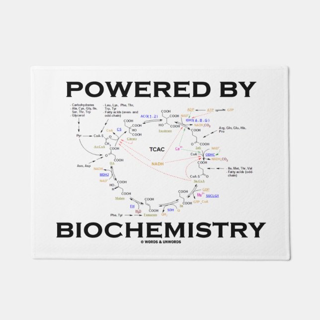 Angetrieben durch Biochemie Krebs Zyklusgeek-Spaß Fußmatte (Vorderseite)