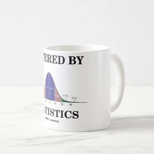 Angetrieben durch Statistiken (Notfall-Spaß) Kaffeetasse (VorderseiteRechts)