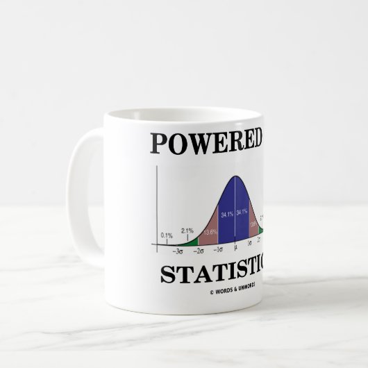 Angetrieben durch Statistiken (Notfall-Spaß) Kaffeetasse (Vorderseite Links)