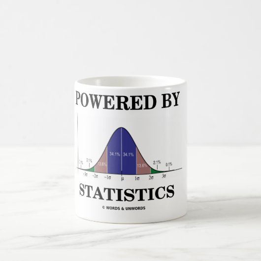 Angetrieben durch Statistiken (Notfall-Spaß) Kaffeetasse (Mittel)