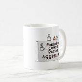 Angetrieben von Kaffee und passiver Aggression – B Kaffeetasse (VorderseiteRechts)
