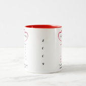 Angewohnheitsfeindlichkeit Zweifarbige Tasse (Mittel)