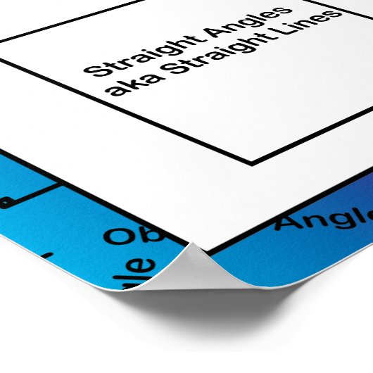 Angles Geometry Math Educational Rainbow Poster (Ecke)