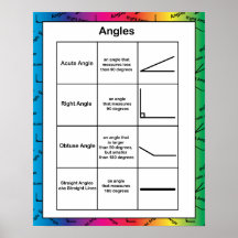 Angles Geometry Math Educational Rainbow