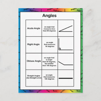 Angles Geometry Math Rainbow Background Postkarte