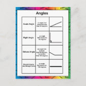 Angles Geometry Math Rainbow Background Postkarte (Vorderseite)