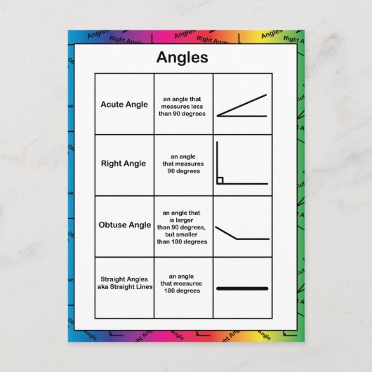 Angles Geometry Math Rainbow Background Postkarte (Vorderseite)