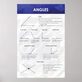 Angles - Math Poster