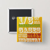 Angriffs-Fleisch! Button (Vorne & Hinten)