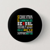 Angriffsbewusstsein Button (Vorderseite)