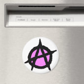 Angry Magnet (In Situ (Geschirrspüler))