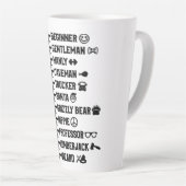 Angst Milchtasse (Rechte Ecke)