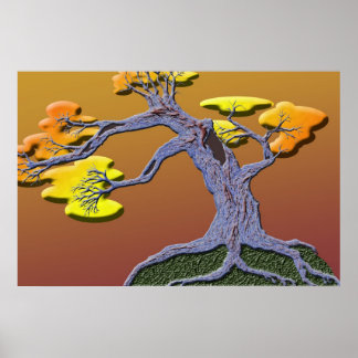 Angst vor dem Fall Poster