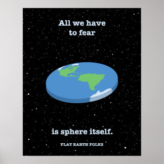 Angst vor der Sphäre Poster