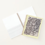 Ängstorgan Notizblock (Innenseite)