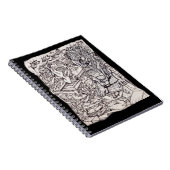 Ängstorgan Notizblock (Rechte Seite)