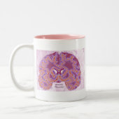 Angststörungen Zweifarbige Tasse (Links)