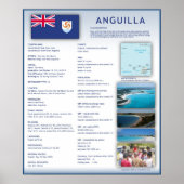 Anguilla Poster (Vorne)
