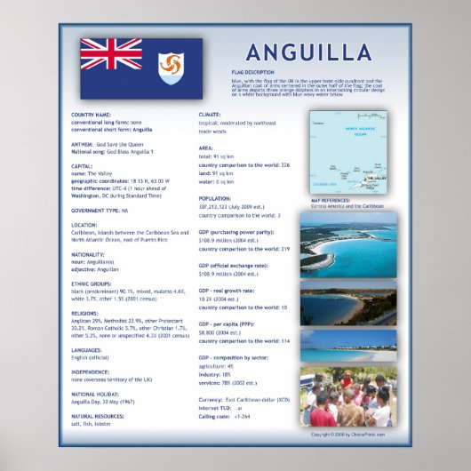 Anguilla Poster (Vorne)