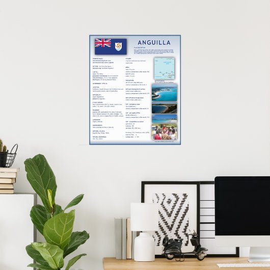 Anguilla Poster (Heimbüro)