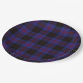 Angus District Tartan Pappteller (Schrägansicht)