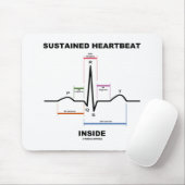 Anhaltendes Herzschlag im Innern (Elektrokardiogra Mousepad (Mit Mouse)