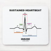 Anhaltendes Herzschlag im Innern (Elektrokardiogra Mousepad (Vorne)