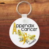 Anhang Krebsvorwahltaste 3.1 Schlüsselanhänger (Vorderseite)