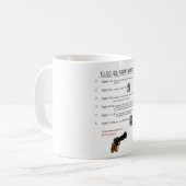 Anheben von Töchtern 101 Kaffeetasse (Vorderseite Links)