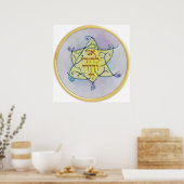 Ani le dodi vedodi Li Poster (Küche)