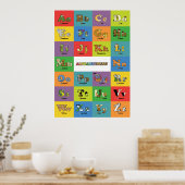 Animal Alphabet - Alphabetimes Poster (Küche)