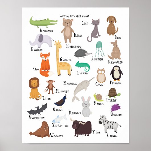 Animal Alphabet Chart A-Z Art Print Poster (Vorne)