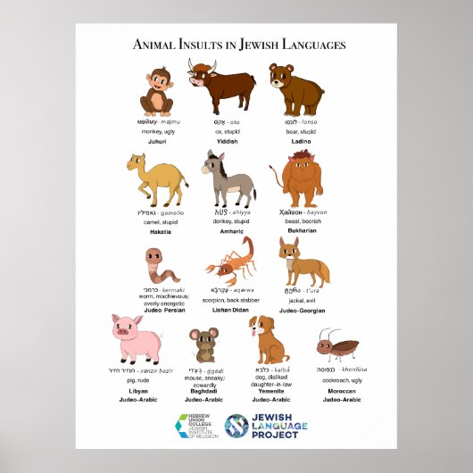 Animal Insults in Jewish Languages Poste Poster (Vorne)