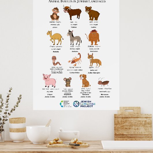 Animal Insults in Jewish Languages Poste Poster (Küche)