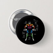 Anime Anatomie Muskel Diagramm Button (Vorne & Hinten)