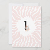 Anime Fairy Girl's 1. Geburtstag Einladung (Rückseite)