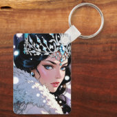 Anime Schlüsselanhänger (Rückseite)