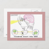 Anime Style Basic Eye-Sight Diagramm Postkarte (Vorne/Hinten)