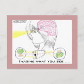 Anime Style Basic Eye-Sight Diagramm Postkarte (Vorderseite)