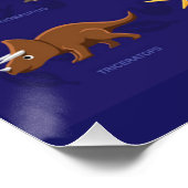 Animierte Dinosaurier mit Namen darunter Poster (Ecke)