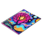 ANIMISMUS NOTIZBLOCK (Linke Seite)