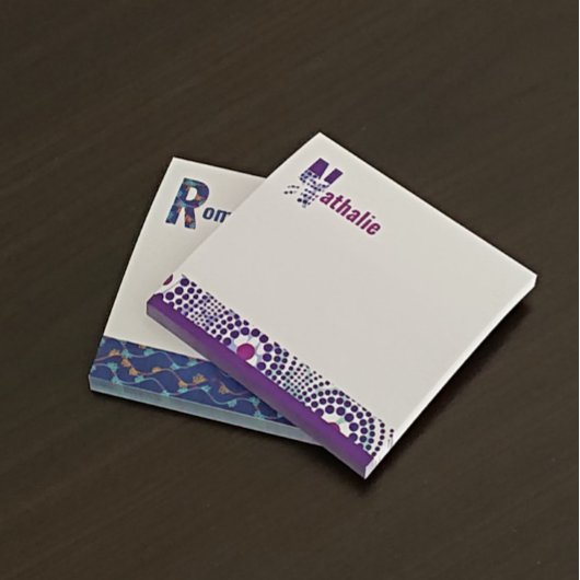 Ankara Stoff Design Post, Notizen