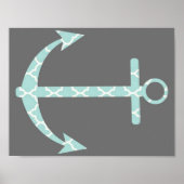 Anker Poster (Vorne)