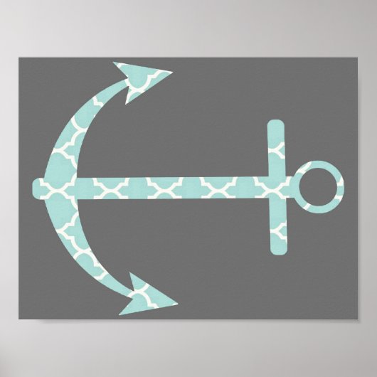 Anker Poster (Vorne)