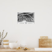 Ankerbildung Poster (Küche)